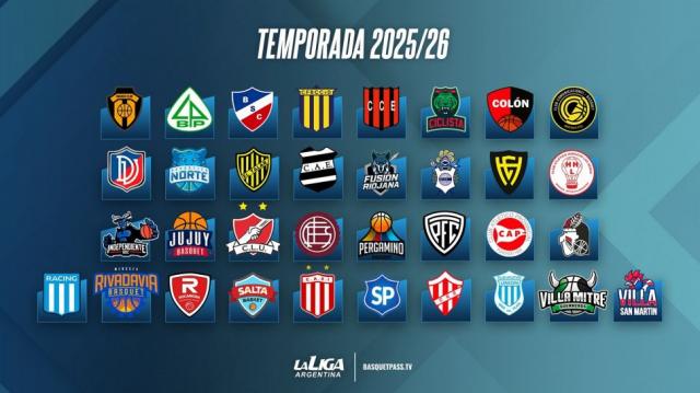 La 25-26 de la Liga Argentina tendr 34 equipos!