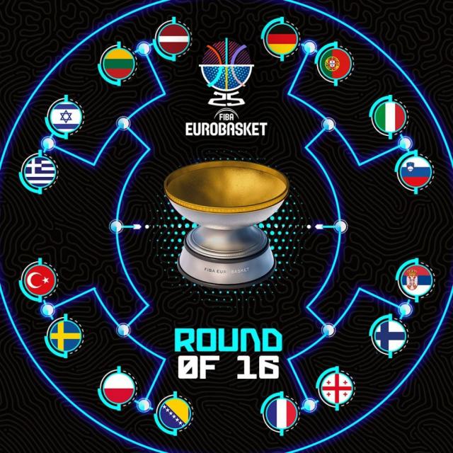 Sin Espaa, ya estn los clasificados a la Ronda 16 en Europa