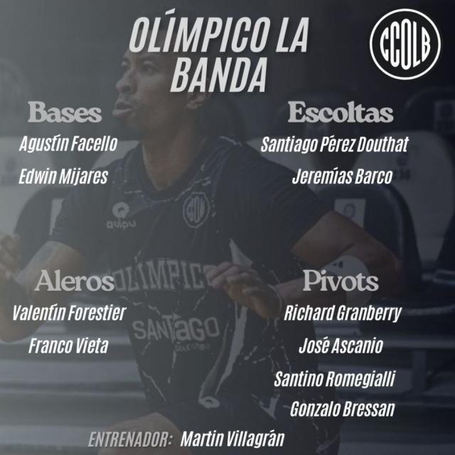 Del 1 al 19: Los planteles de la Liga Nacional 25-26