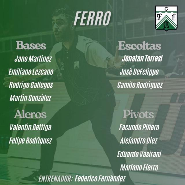 Del 1 al 19: Los planteles de la Liga Nacional 25-26